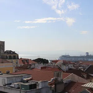 Miradouro De Lisboa